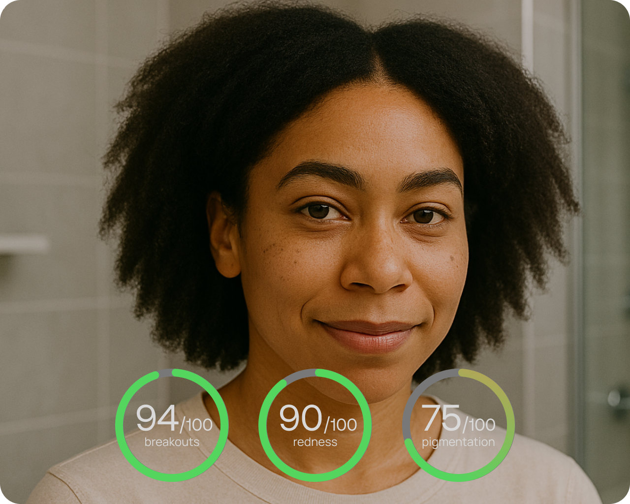 A smiling woman with curly hair, with the Stella app interface displaying three circular scores: '94/100 Breakouts', '90/100 Redness', and '75/100 Pigmentation'. This visual represents Stella's ability to detect early skin signals like breakouts, redness, and puffiness, and begin learning the user's skin baseline from the first scans.