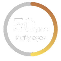 Breakouts score from the Stella App.