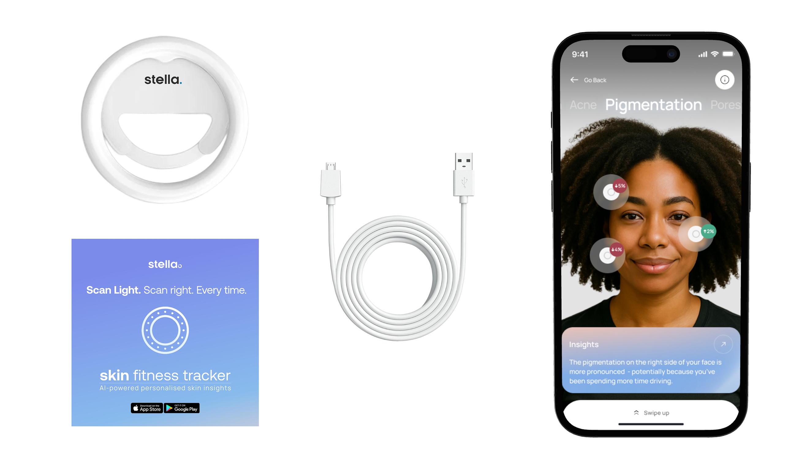 A collage featuring the Stella Scan Light skin fitness tracker device, its packaging, charging cable, and a screenshot of the Stella app showing acne tracking and a personalized welcome screen. This highlights Stella's AI-powered personalized skin insights.